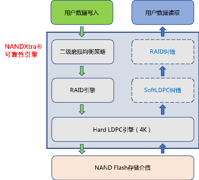 20201123150001510 腾博会官网 - 诚信为本,专业服务!