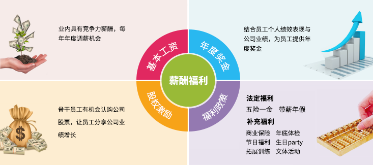 腾博会官网 - 诚信为本,专业服务!