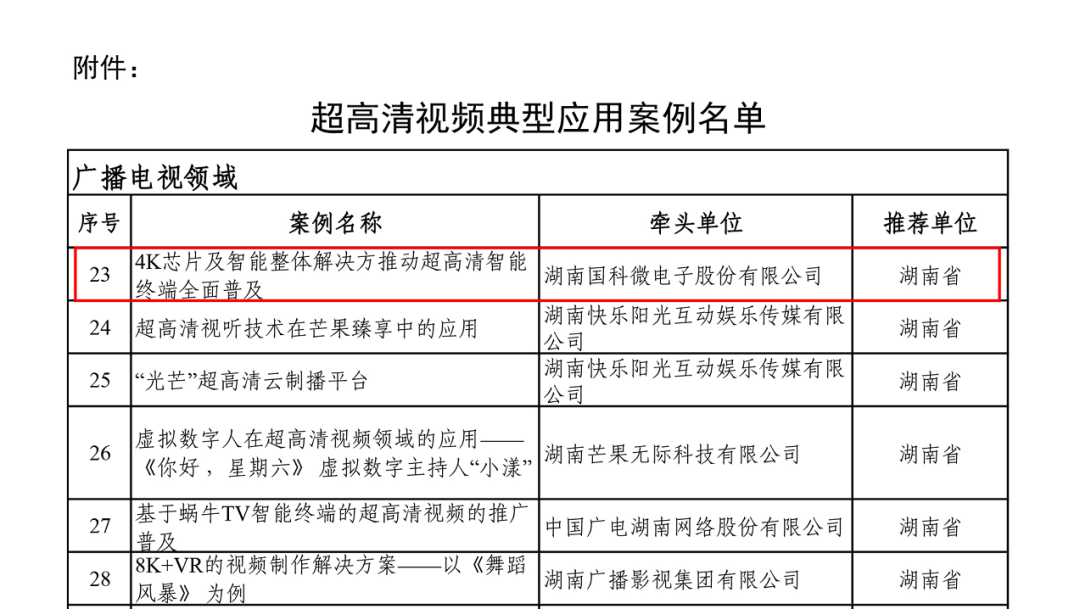 20220906012225794 腾博会官网 - 诚信为本,专业服务!